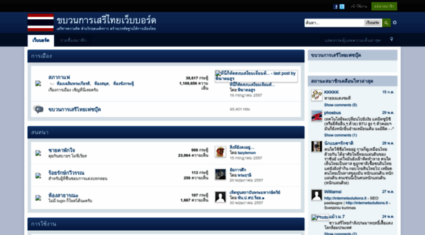 serithai.net